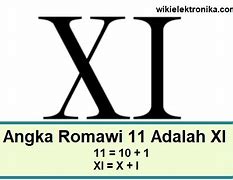 Huruf Romawi 10 Dan 11